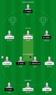 BSCR vs VIK Dream11 Team - 1